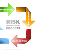 Manage Hazard Identification and Control